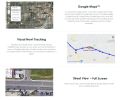 GPS Tracking Device for Camping Backpacking Real Time + GPS card SIM