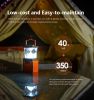 Salt Water Powered Camping and Fishing Multi-devices Chargeable Light